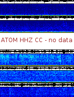 Spectrogram for Mount Adams at 2025/10/12 14:10 GMT+0
