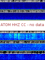 Spectrogram for Mount Adams at 2025/10/12 14:20 GMT+0