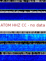 Spectrogram for Mount Adams at 2025/10/12 14:30 GMT+0