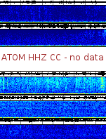 Spectrogram for Mount Adams at 2025/10/12 14:40 GMT+0