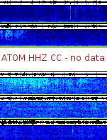 Spectrogram for Mount Adams at 2025/10/12 14:50 GMT+0