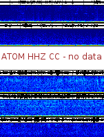 Spectrogram for Mount Adams at 2025/10/12 15:00 GMT+0