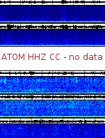 Spectrogram for Mount Adams at 2025/10/12 15:10 GMT+0