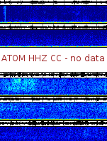 Spectrogram for Mount Adams at 2025/10/12 15:20 GMT+0