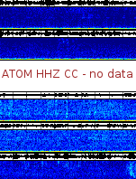 Spectrogram for Mount Adams at 2025/10/12 15:30 GMT+0