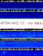 Spectrogram for Mount Adams at 2025/10/12 15:40 GMT+0