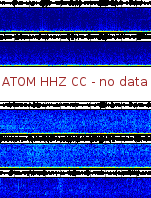 Spectrogram for Mount Adams at 2025/10/12 15:50 GMT+0