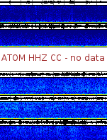 Spectrogram for Mount Adams at 2025/10/12 16:00 GMT+0