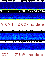 Spectrogram for Mount Adams at 2025/12/14 02:30 GMT+0