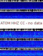 Spectrogram for Mount Adams at 2025/12/14 04:40 GMT+0