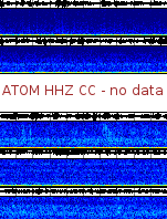 Spectrogram for Mount Adams at 2025/12/14 04:50 GMT+0