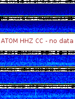 Spectrogram for Mount Adams at 2025/12/14 05:00 GMT+0