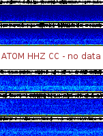 Spectrogram for Mount Adams at 2025/12/14 05:10 GMT+0
