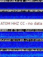 Spectrogram for Mount Adams at 2025/12/14 05:20 GMT+0