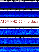 Spectrogram for Mount Adams at 2025/12/14 05:40 GMT+0