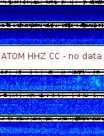 Spectrogram for Mount Adams at 2025/12/14 05:50 GMT+0
