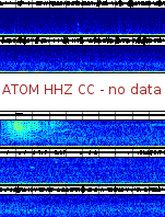 Spectrogram for Mount Adams at 2025/12/14 06:00 GMT+0