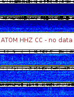 Spectrogram for Mount Adams at 2025/12/14 06:10 GMT+0