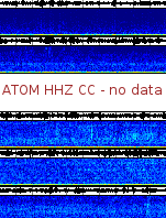Spectrogram for Mount Adams at 2025/12/14 06:20 GMT+0