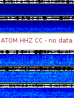 Spectrogram for Mount Adams at 2025/12/14 06:30 GMT+0