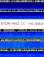Spectrogram for Mount Adams at 2025/12/14 06:40 GMT+0