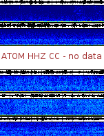 Spectrogram for Mount Adams at 2025/12/14 06:50 GMT+0