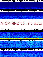 Spectrogram for Mount Adams at 2025/12/14 07:00 GMT+0