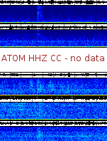 Spectrogram for Mount Adams at 2025/12/14 07:10 GMT+0