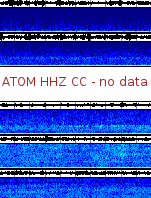 Spectrogram for Mount Adams at 2025/12/14 07:30 GMT+0