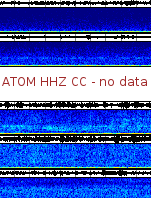 Spectrogram for Mount Adams at 2025/12/14 07:40 GMT+0