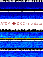 Spectrogram for Mount Adams at 2025/12/14 07:50 GMT+0