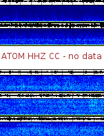Spectrogram for Mount Adams at 2025/12/14 08:00 GMT+0