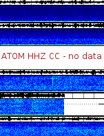 Spectrogram for Mount Adams at 2025/12/14 08:10 GMT+0