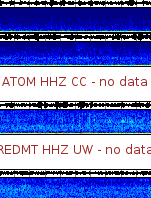 Spectrogram for Mount Adams at 2025/12/14 08:20 GMT+0