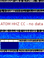 Spectrogram for Mount Adams at 2025/12/14 08:30 GMT+0