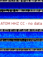 Spectrogram for Mount Adams at 2025/12/14 08:40 GMT+0