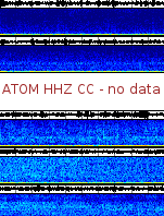 Spectrogram for Mount Adams at 2025/12/14 08:50 GMT+0