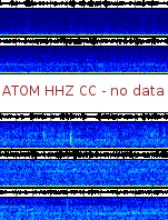 Spectrogram for Mount Adams at 2025/12/14 09:10 GMT+0
