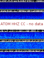 Spectrogram for Mount Adams at 2025/12/14 09:30 GMT+0