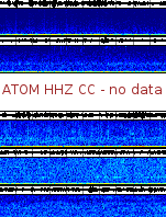 Spectrogram for Mount Adams at 2025/12/14 09:50 GMT+0