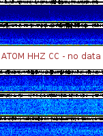 Spectrogram for Mount Adams at 2025/12/14 10:10 GMT+0