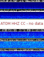 Spectrogram for Mount Adams at 2025/12/14 10:20 GMT+0