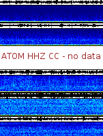 Spectrogram for Mount Adams at 2025/12/14 10:30 GMT+0
