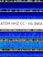 Spectrogram for Mount Adams at 2025/12/14 10:40 GMT+0