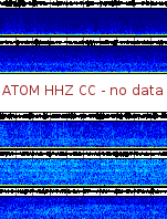 Spectrogram for Mount Adams at 2025/12/14 10:50 GMT+0