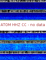 Spectrogram for Mount Adams at 2025/12/14 11:10 GMT+0