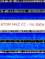 Spectrogram for Mount Adams at 2025/12/14 11:40 GMT+0