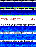 Spectrogram for Mount Adams at 2025/12/14 11:50 GMT+0