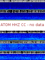 Spectrogram for Mount Adams at 2025/12/14 12:00 GMT+0
