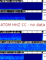 Spectrogram for Mount Adams at 2025/12/14 12:10 GMT+0
